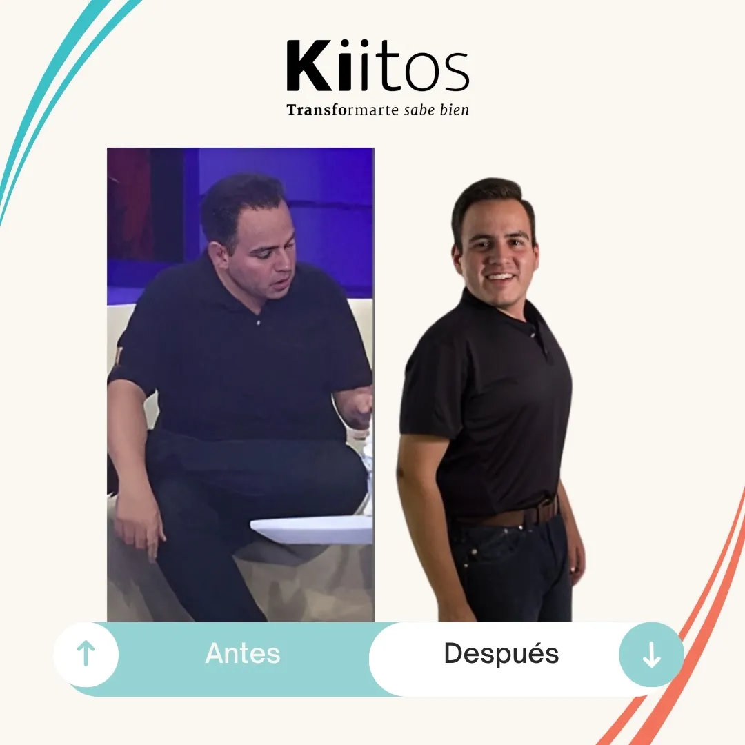 Fotografías de antes y después compartidas por la comunidad Kiitos 16