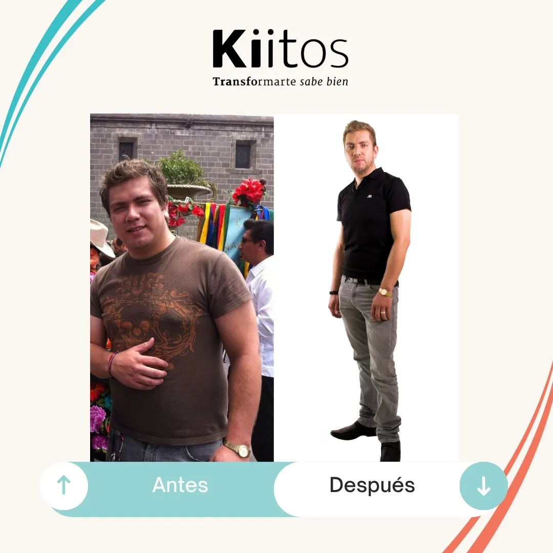 Fotografías de antes y después compartidas por la comunidad Kiitos 22