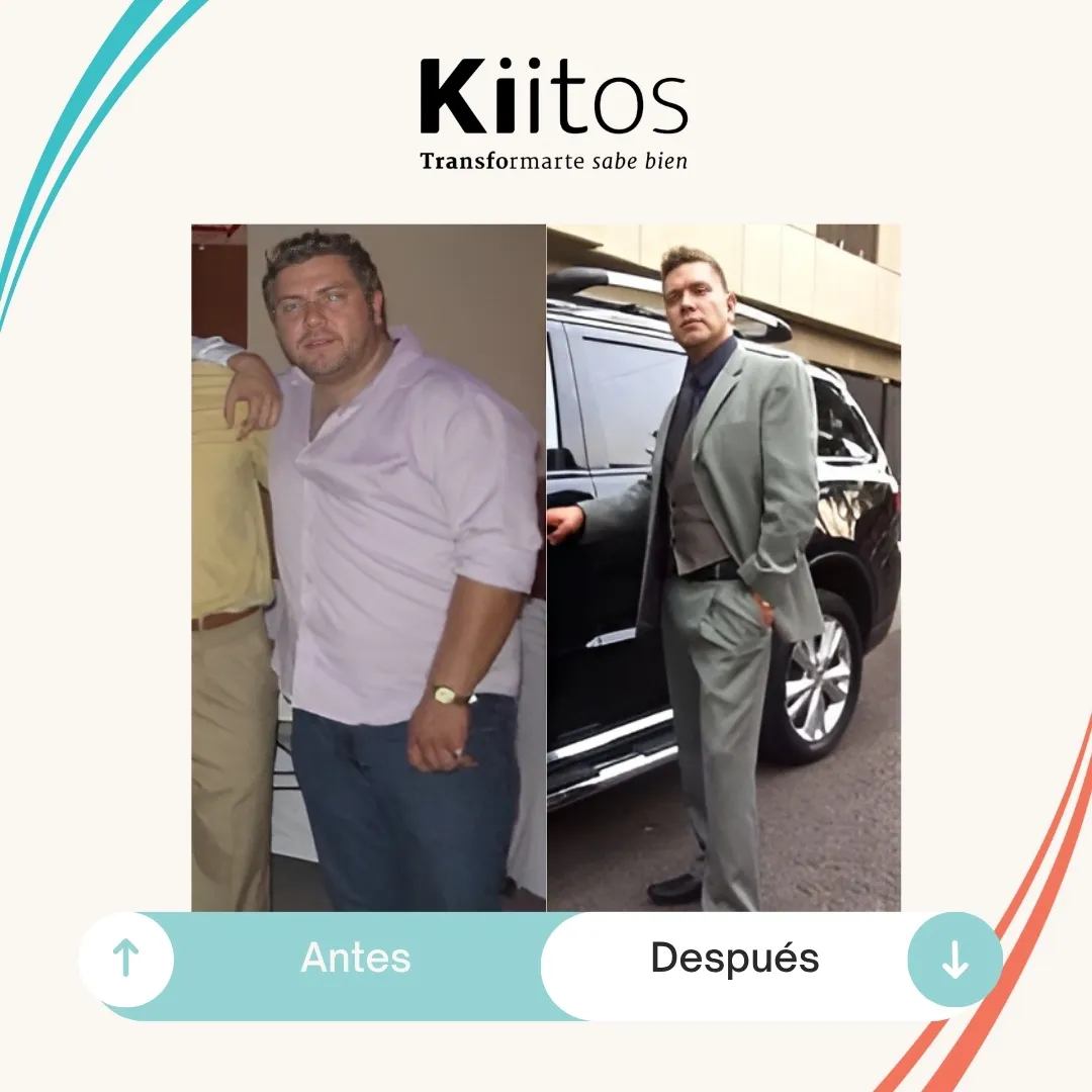Fotografías de antes y después compartidas por la comunidad Kiitos 24