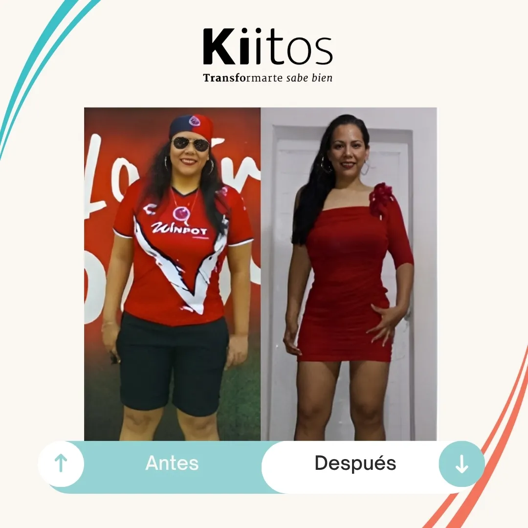 Fotografías de antes y después compartidas por la comunidad Kiitos 27