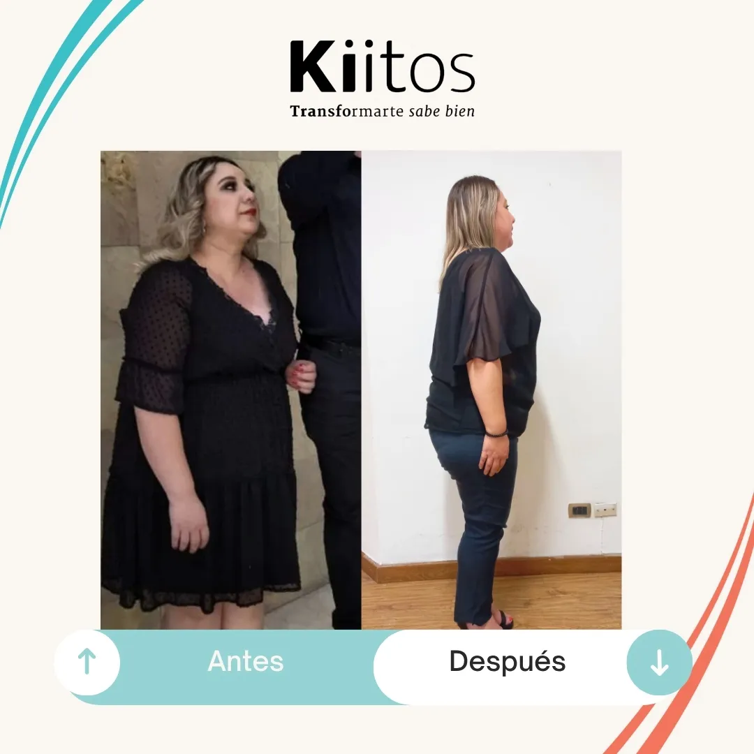 Fotografías de antes y después compartidas por la comunidad Kiitos 28