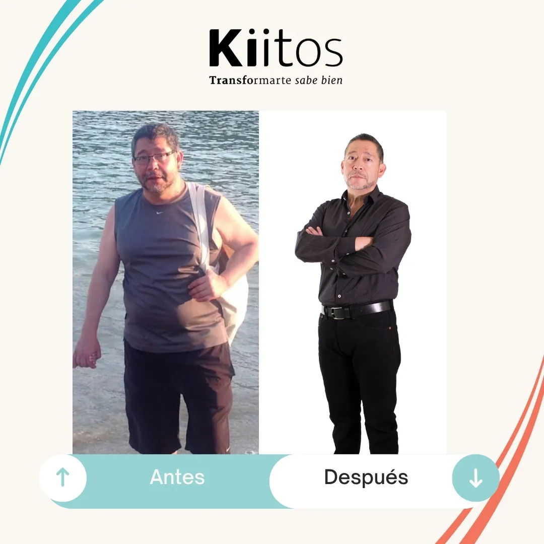 Fotografías de antes y después compartidas por la comunidad Kiitos 29