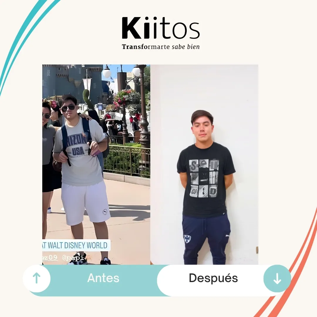 Fotografías de antes y después compartidas por la comunidad Kiitos 30