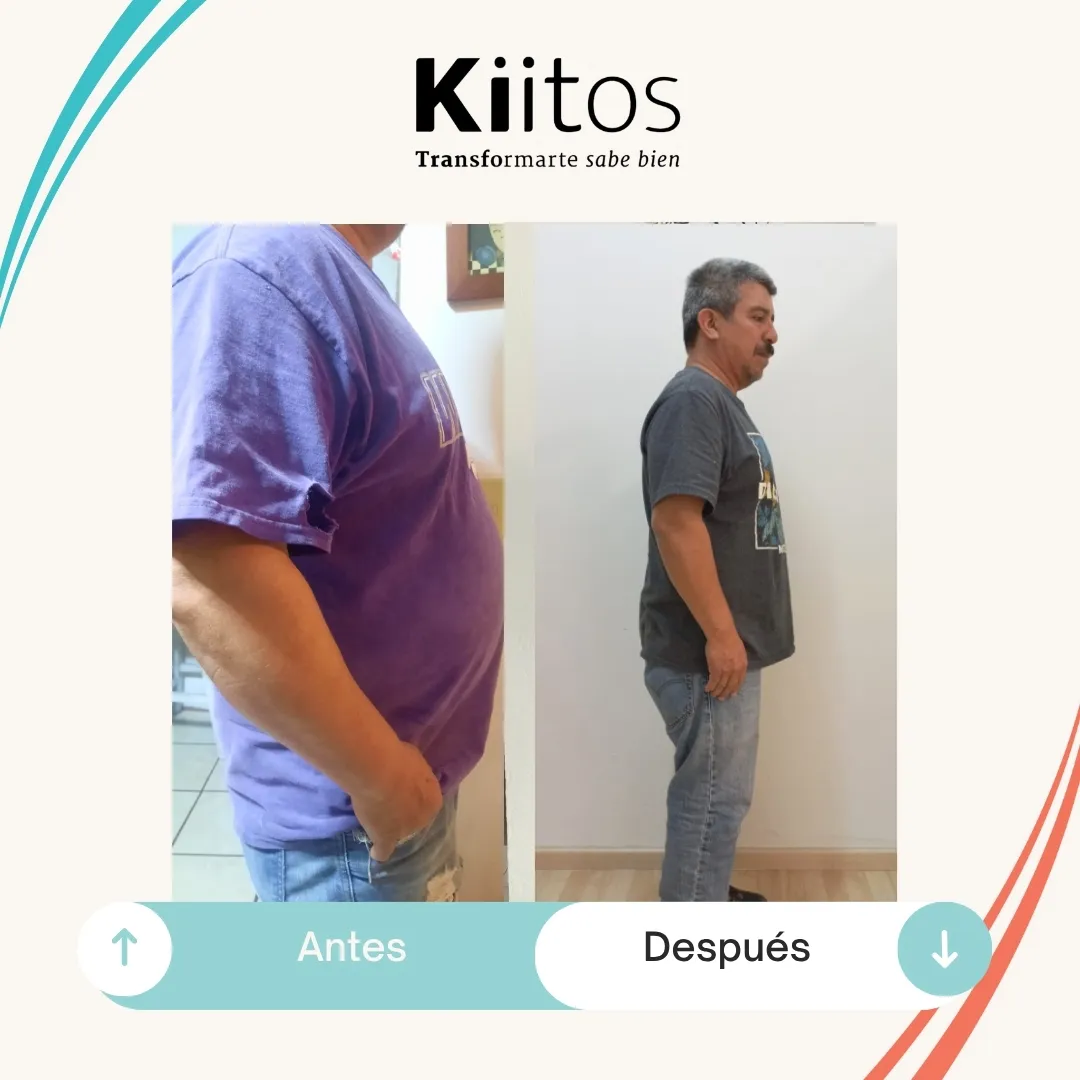Fotografías de antes y después compartidas por la comunidad Kiitos 36