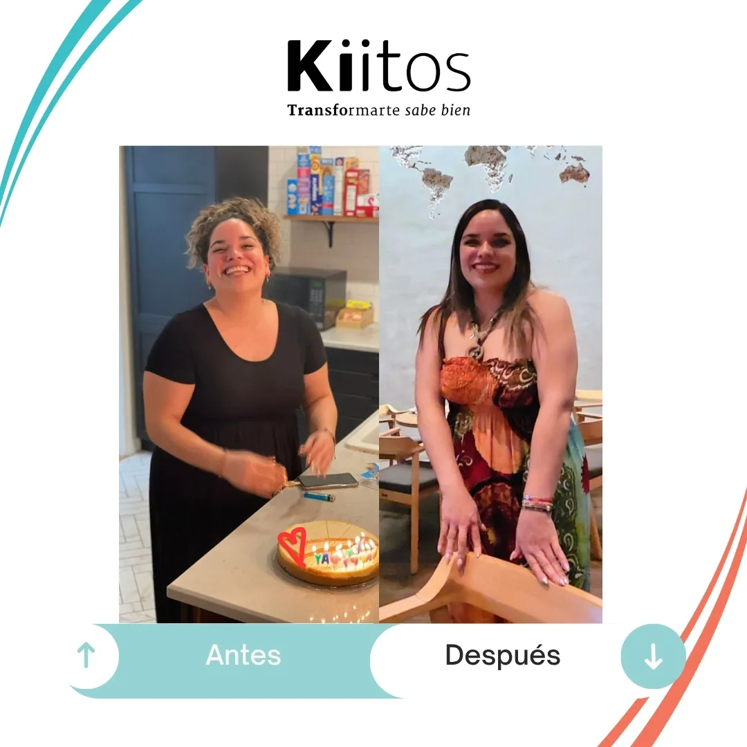 Fotografías de antes y después compartidas por la comunidad Kiitos 54