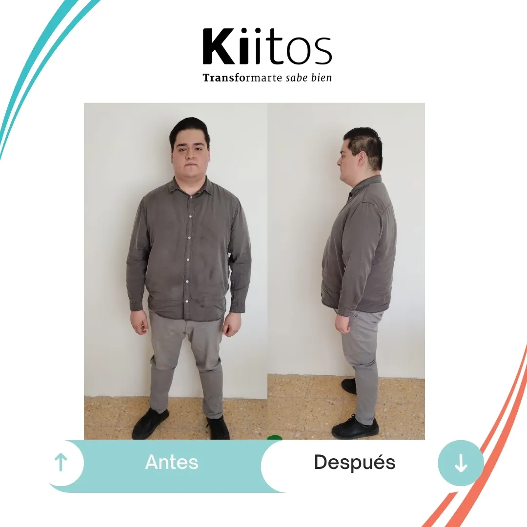 Fotografías de antes y después compartidas por la comunidad Kiitos 57